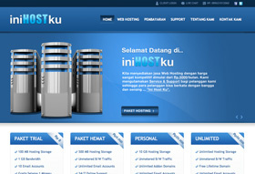 Inihostku